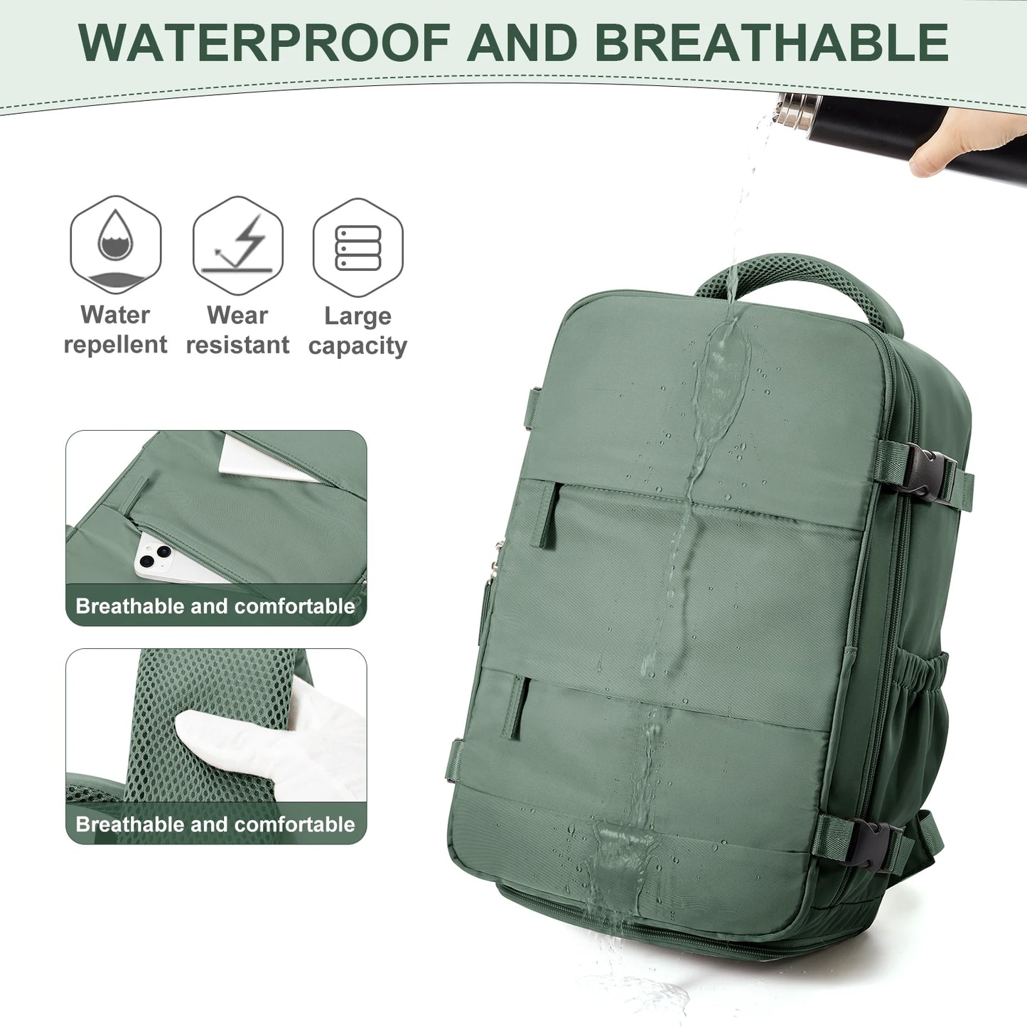 Ryanair Backpack 40x20x25 - Cabin Bag Travel Backpack for Men and Women, Hand Luggage & Laptop Mochila