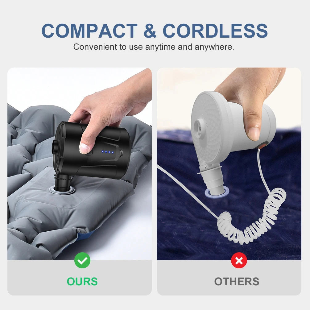 5200mAh Portable Car Air Compressor: USB Charging Quick Inflatable Pump - Wireless Electric Pump for Sofa, Mattress, Swimming Ring, Pool