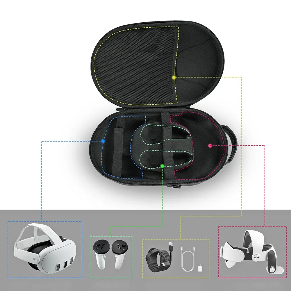 EVA Waterproof Portable Storage Bag for Meta Quest 3 – Shockproof, Anti-Scratch Crossbody with Adjustable Shoulder Strap