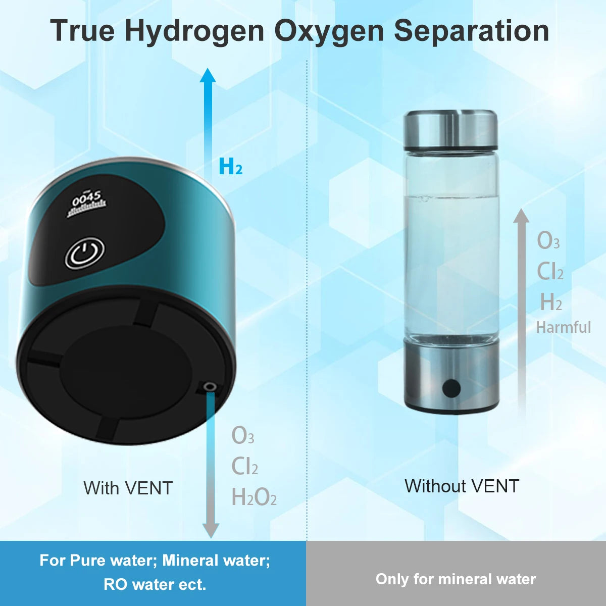 ALTHY Hydrogen Water Generator Bottle - DuPont SPE+PEM Dual Chamber Ionizer Cup with H2 Inhalation Device, PPB & Time Display