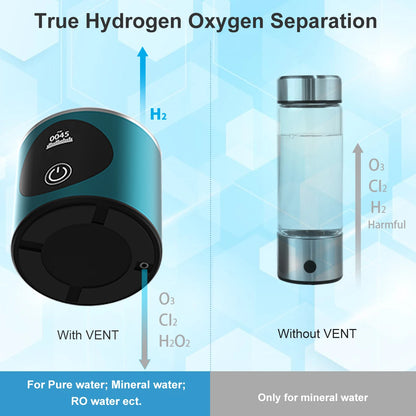 ALTHY Hydrogen Water Generator Bottle - DuPont SPE+PEM Dual Chamber Ionizer Cup with H2 Inhalation Device, PPB & Time Display