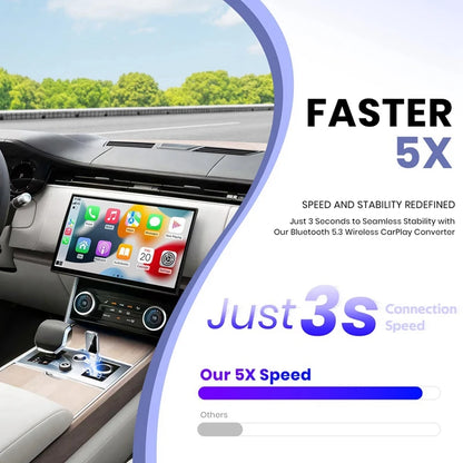 B63B Wireless CarPlay Adapter - Mini USB & USB-C Converter for iPhone Wired to Wireless Connection