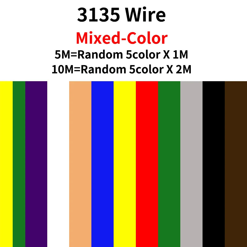 UL3135 Silicone Copper Wire (5–10M) – Flexible LED Lighting Cable 18–32 AWG