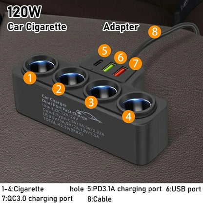 PD QC3.0 Dual USB Car Charger - 120W 12V/24V Cigarette Lighter Splitter for Phone, DVR and Dashcam