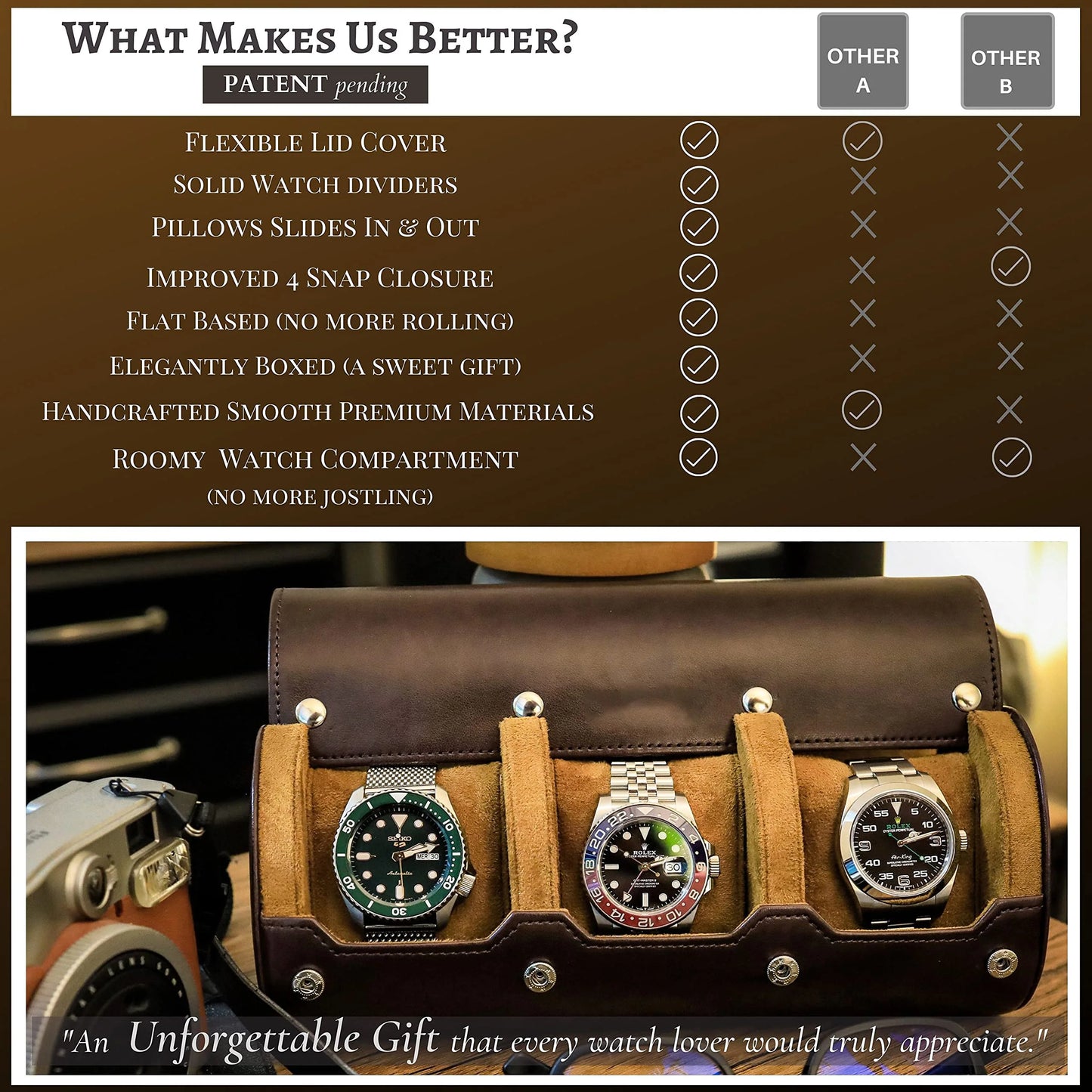 6-Slot Watch Travel Case – PU Leather Organizer Roll for Men & Women, Watch Display Storage Case
