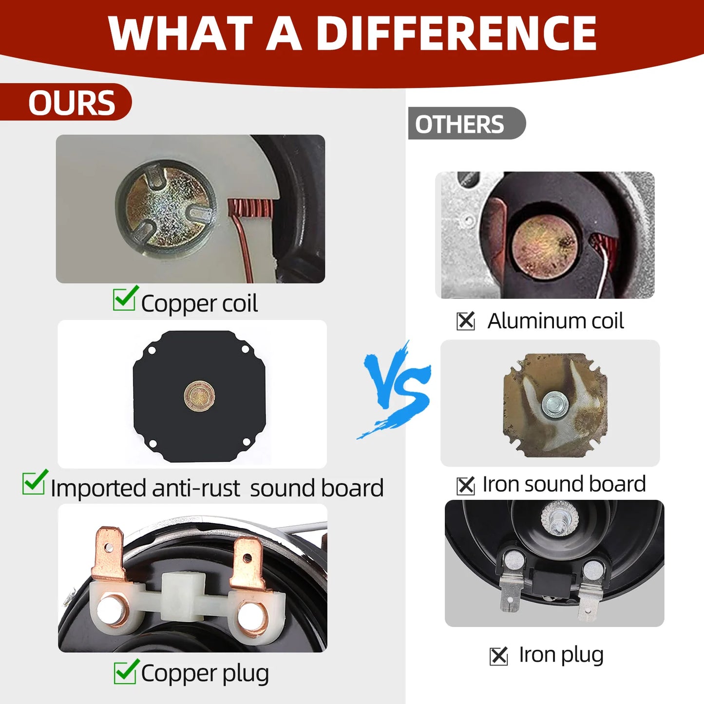 Universal 12V Dual Tone Car Horn – High/Low Chrome-Plated Waterproof Snail Horn for Car, Truck & Motorcycle