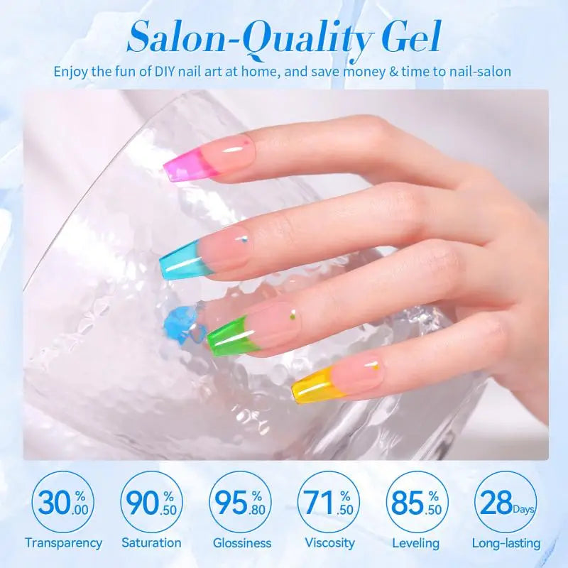 BORN PRETTY 7ml 6Pcs Soda Ice Jelly Gel Nail Polish Set - Gorgeous Full Coverage, Semi-Permanent Soak Off UV Gel Varnish