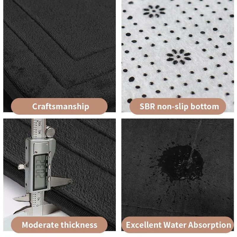 Non-Slip Bathroom Mat - Soft, Comfortable Absorbent Floor Carpet, Machine Washable & Quick-Dry Shower Room Doormat