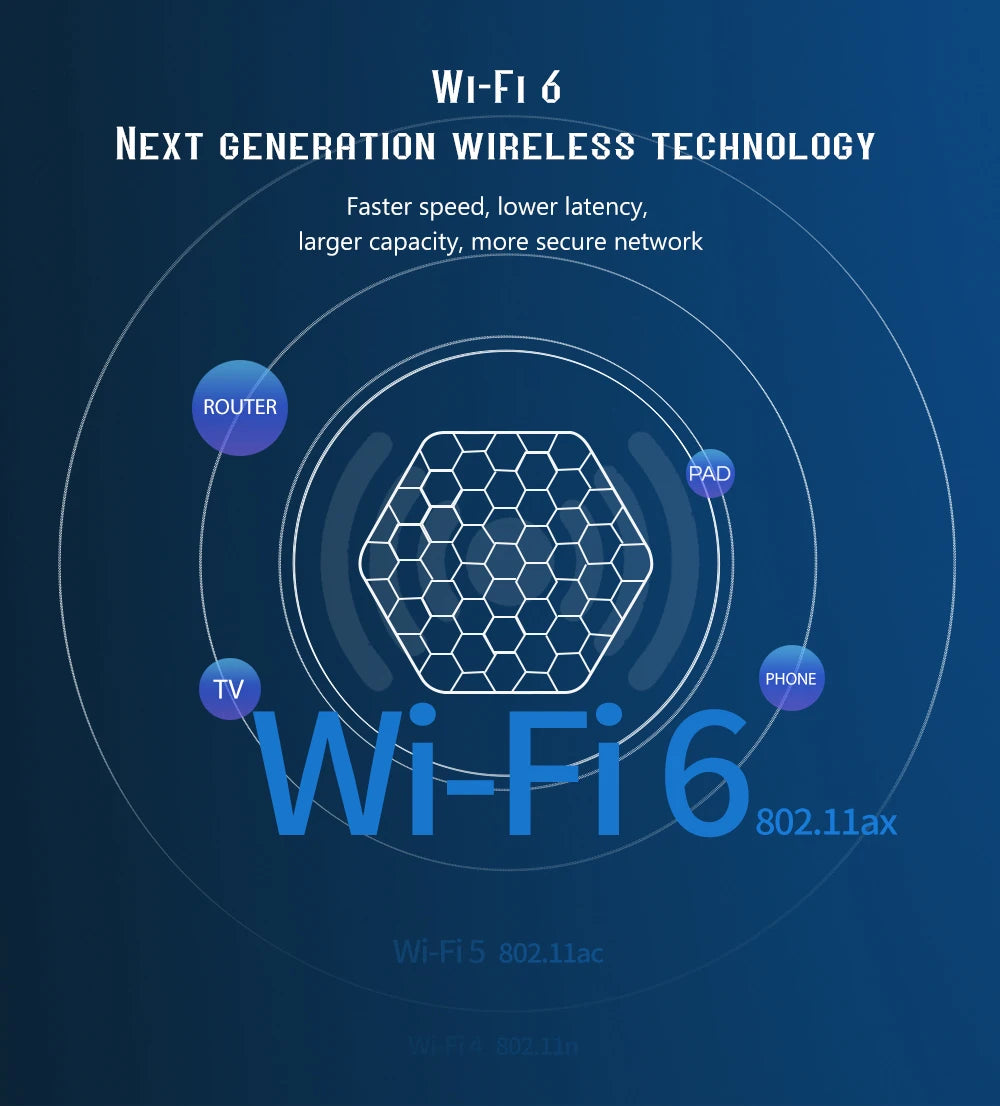Global Smart TV Box – WIFI6, Bluetooth 5, Allwinner H618, 32GB/64GB, T95ZPLUS 4K HDR10 Media Streamer, Multi-Language Support