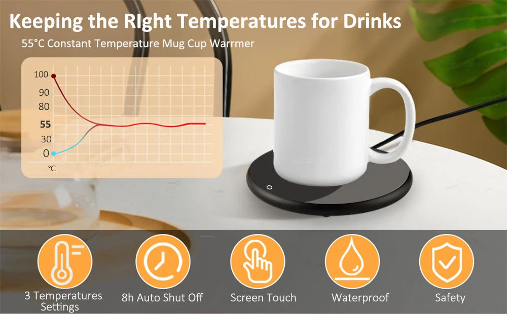 USB Mug Warmer – Electric Coffee & Tea Cup Heater Thermostatic Heating Coaster for Home & Office