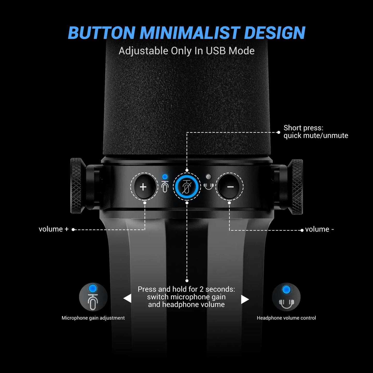FDUCE SL40+ USB/XLR Dynamic Microphone Kit with Headset Output, Sound Insulation & Arm Stand for PC, PS5/PS4, and Mixers