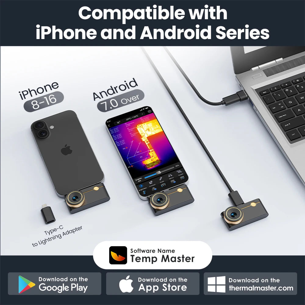 P3 Thermal Camera - 512×384 X³IR Macro Thermal Imager for iPhone & Android PCB Repair up to 600°C
