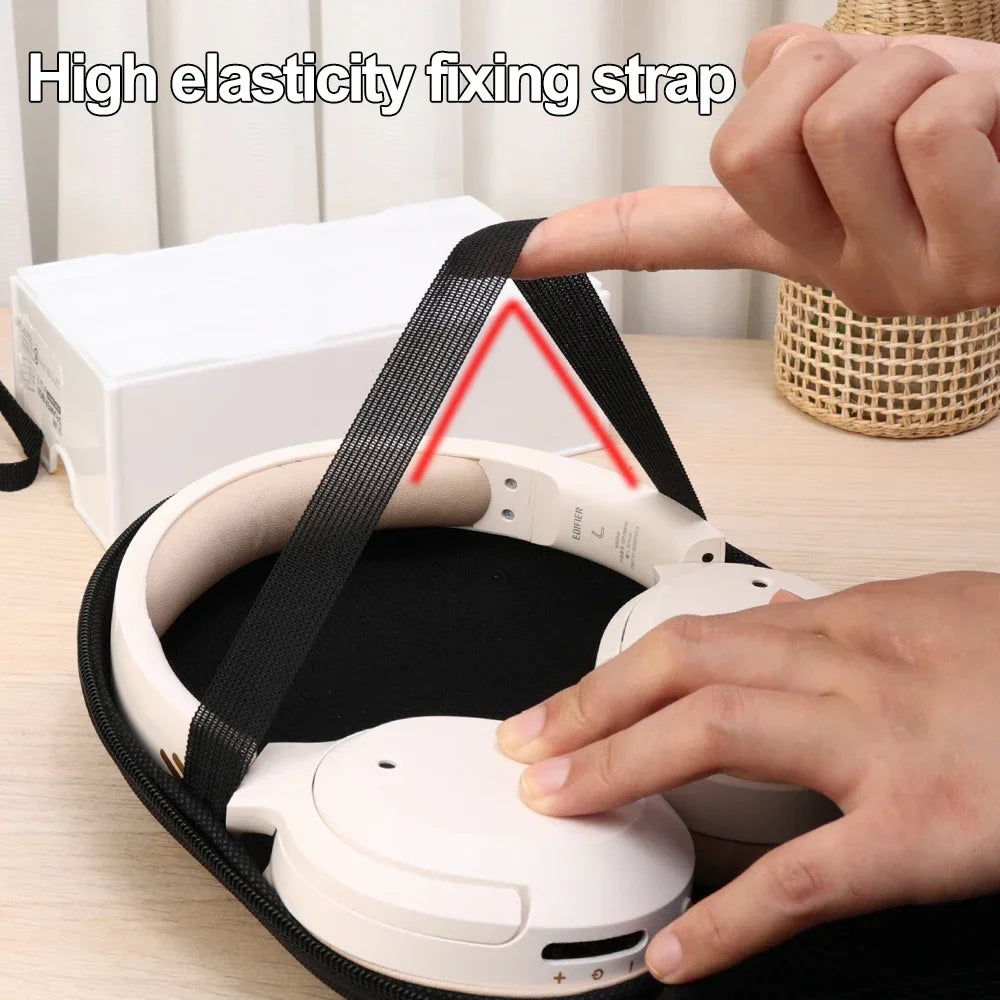 Portable Shockproof Hard Case for Sony Bluetooth Headphones & Earbuds – Travel Storage Carrying Pouch