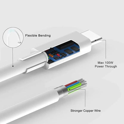 PD 60W USB-C to USB-C Fast Charging & Data Cable — 1M/2M/3M for iPhone 15/15 Pro, Huawei, Samsung, Xiaomi