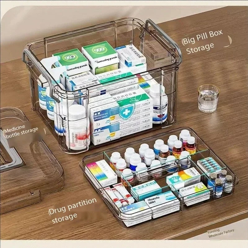 Household Multi-Layer Medicine Storage Box – Emergency Medical Organizer with Compartments