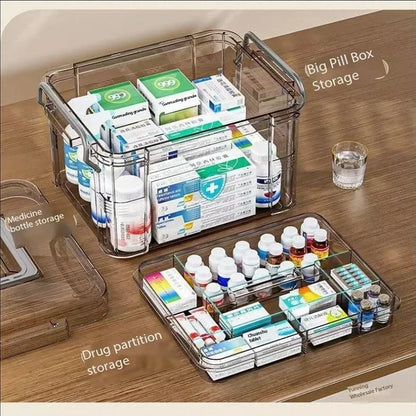 Household Multi-Layer Medicine Storage Box – Emergency Medical Organizer with Compartments