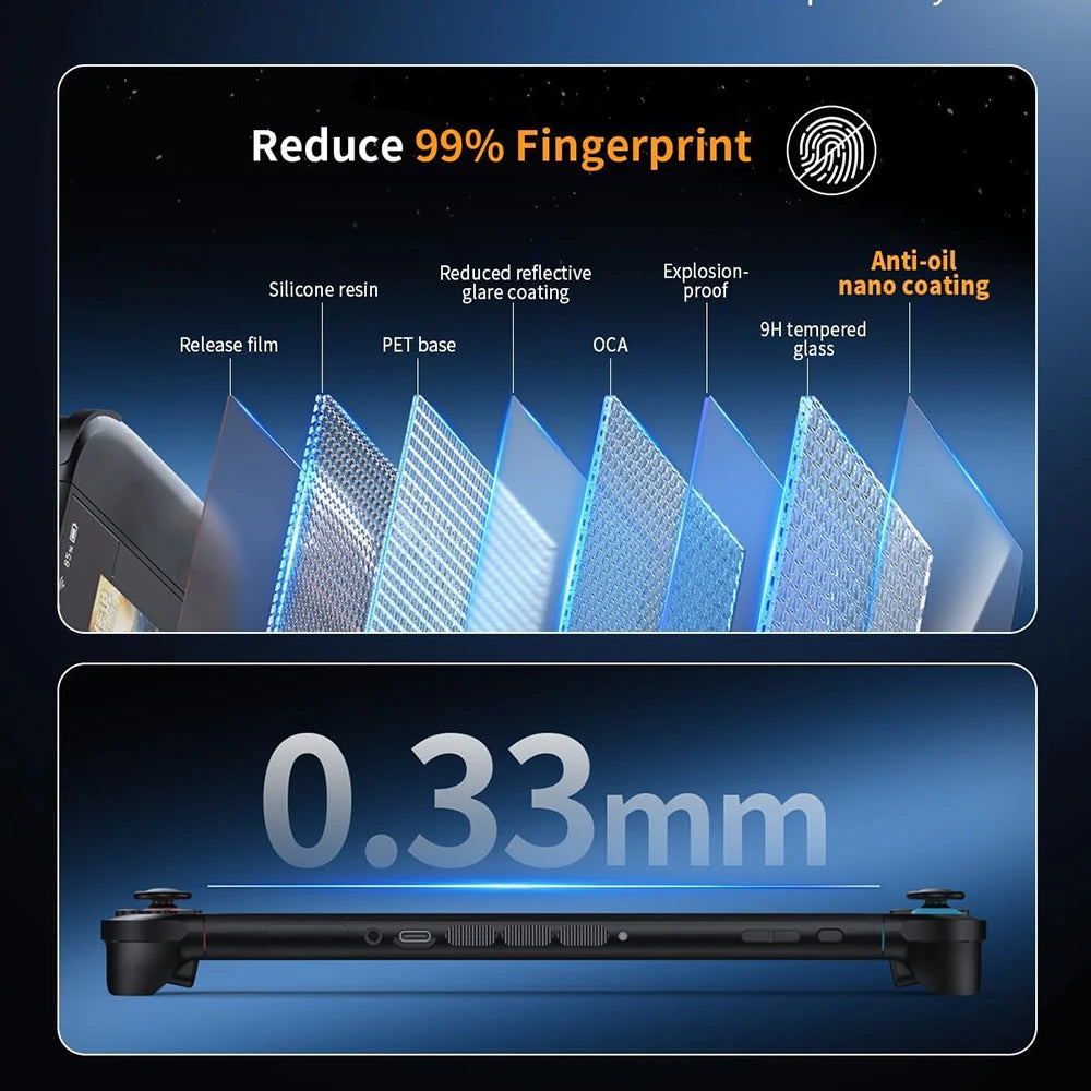 1-4PCS Tempered Glass Screen Protector for Nintendo Switch / Switch OLED / Switch 2 – Anti-Scratch with Auto-Alignment Frame