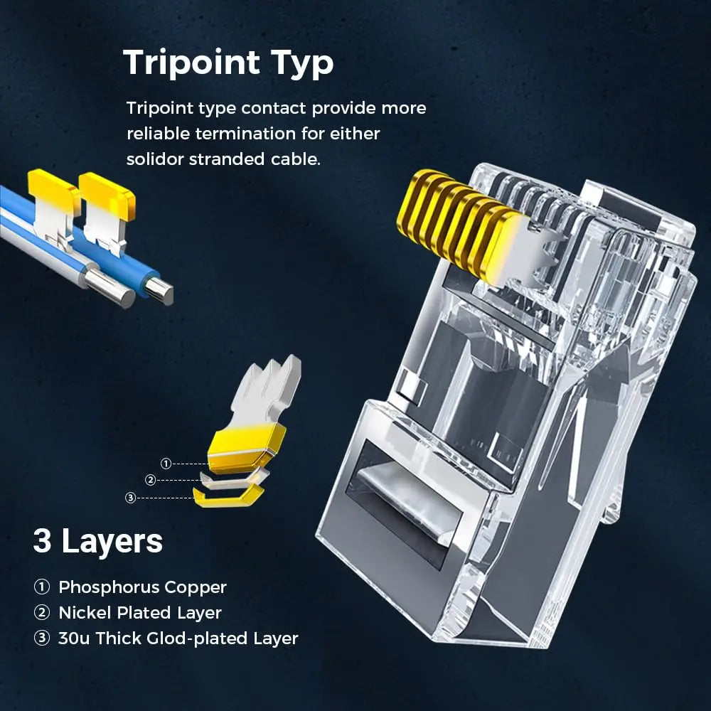 ZoeRax RJ45 Cat6 Pass-Through Connectors — 50/100/200PCS Modular Plugs 1.1mm | Solid & Stranded FTP/STP Cable