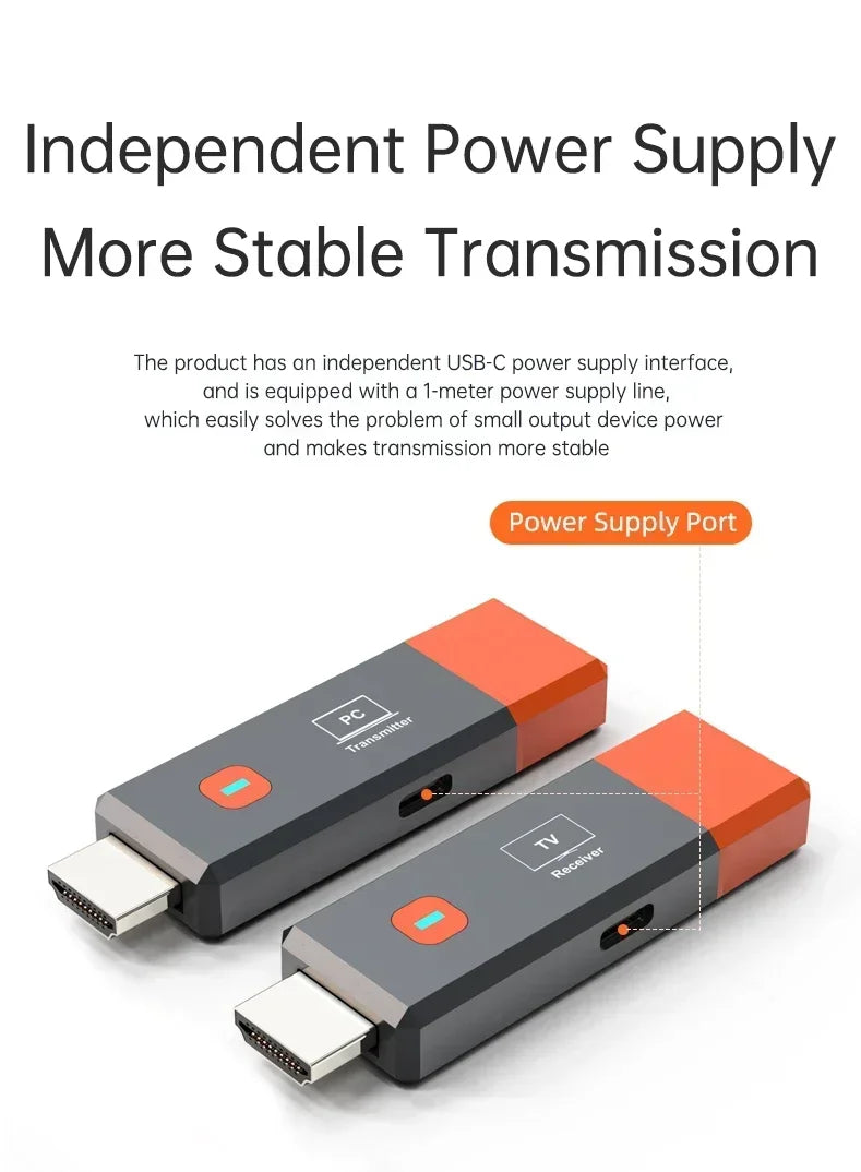 Wireless HDMI Video Transmitter & Receiver Kit – TV Stick Dongle Adapter for PC, Camera, Laptop to Projector, Monitor, TV