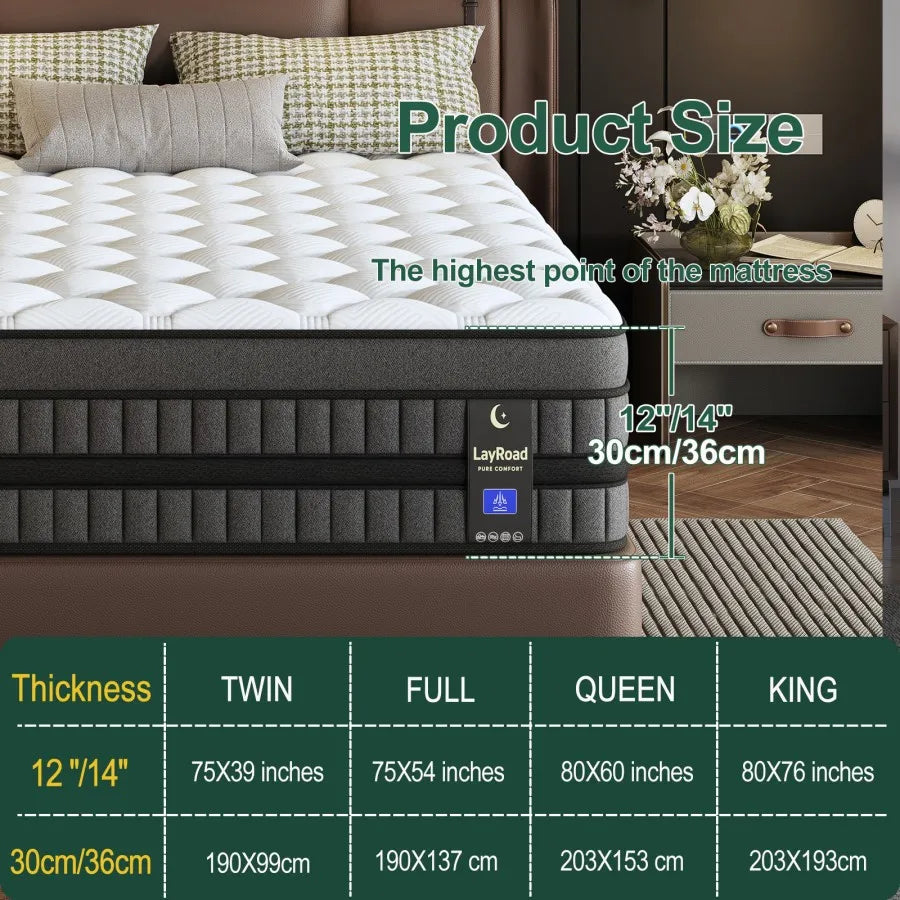 Full-Size Hybrid Mattress - 12/14-Inch Medium-Firm Gel Memory Foam with Pocketed Springs, Bed-in-a-Box Comfort