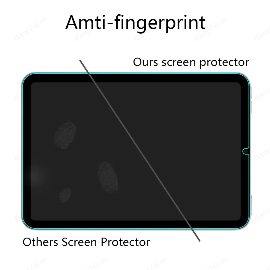 Tempered Glass Screen Protector for iPad A16 9th/10th Gen, Pro 13 M4, Air 11 M2/M3/5/4/3/2, Mini 6/7