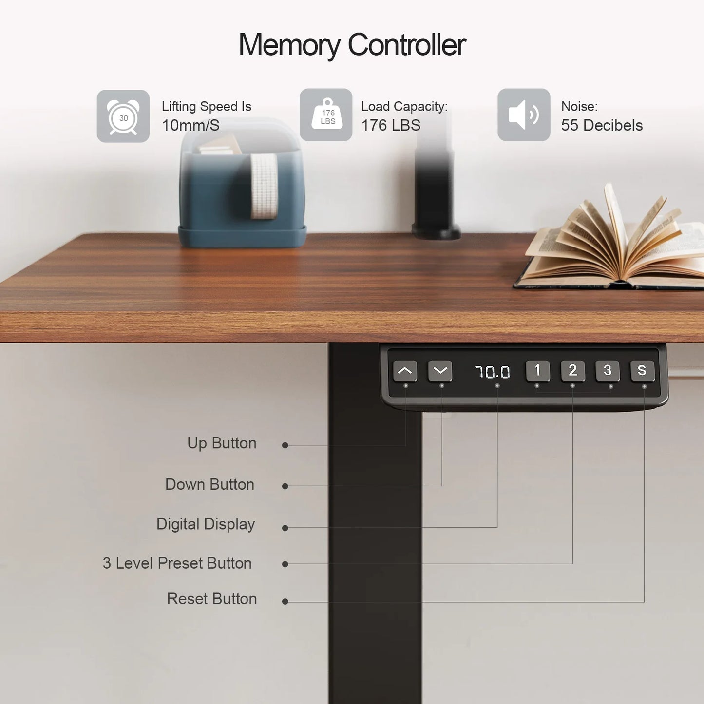 Electric Standing Desk with 2 Adjustable Monitor Shelves – Memory Controller & Height Adjustable Stand Up Desk