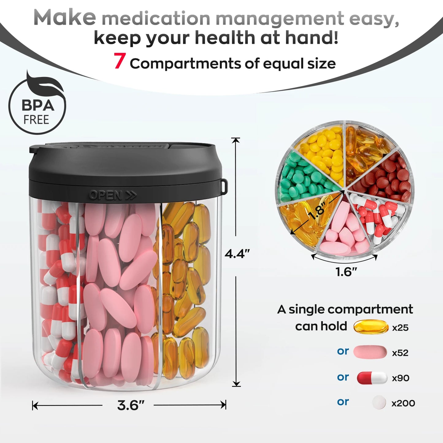 Weekly 7-Compartment Pill Organizer – Portable Travel Pill Case with Anti-Mix Design & 20 Labels