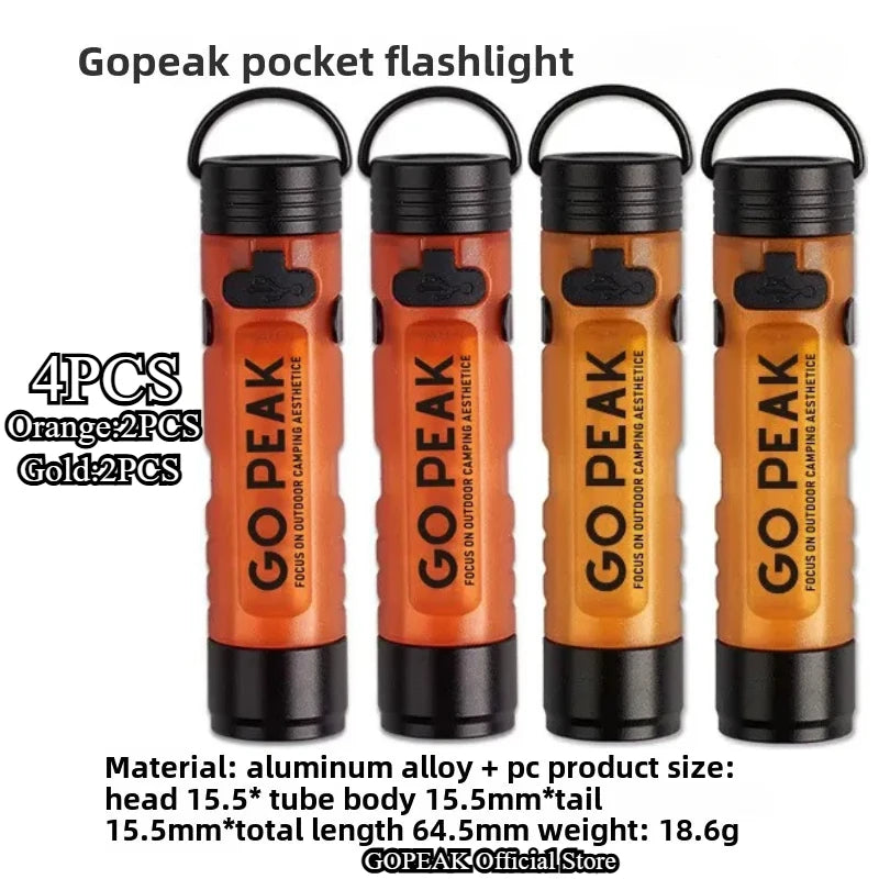 MOUNTAINHIKER LED Pocket Hat Clip Flashlight – Portable Rechargeable Clip-On Light for Camping & Outdoor Use