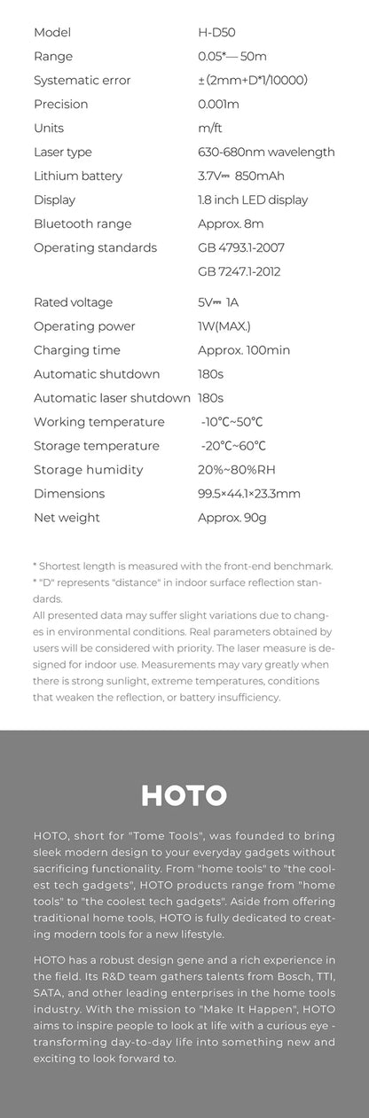 HOTO Smart Laser Measure Pro, LED Display Digital Laser Tape Measuring Tool, Rechargeable Rangefinder Ruler
