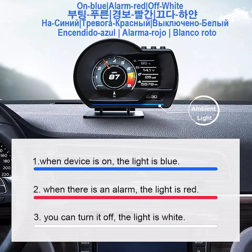 A501 Car Head-Up Display — OBD2 Smart HUD with Turbo Gauge, Digital Odometer, Security Alarm, Water & Oil Temp, RPM Auto Meter