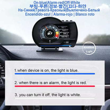A501 Car Head-Up Display — OBD2 Smart HUD with Turbo Gauge, Digital Odometer, Security Alarm, Water & Oil Temp, RPM Auto Meter