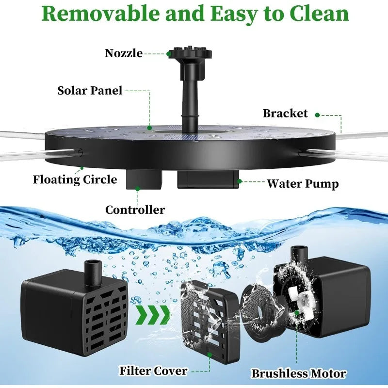 Outdoor Solar Fountain Pump Kit – 1W/1.5W/2.5W Garden Pond Water Feature with 6 Nozzles for Decorative Landscape Use