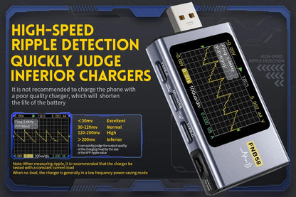 FNB58 USB Tester Voltmeter – TYPE-C Fast Charge Detection, Ammeter, Capacity & Ripple Measurement Tool