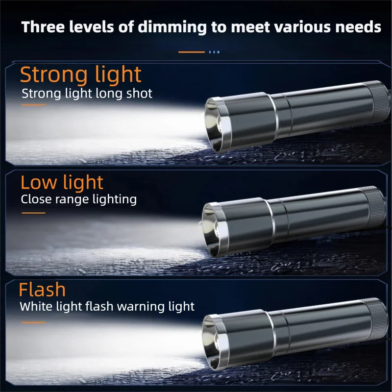 Mini Steel Cannon Flashlight - Super Bright Portable Outdoor & Emergency Light