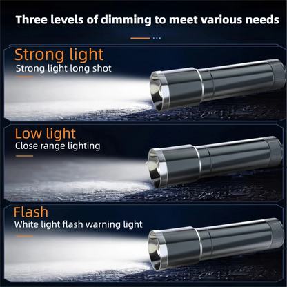 Mini Steel Cannon Flashlight - Super Bright Portable Outdoor & Emergency Light