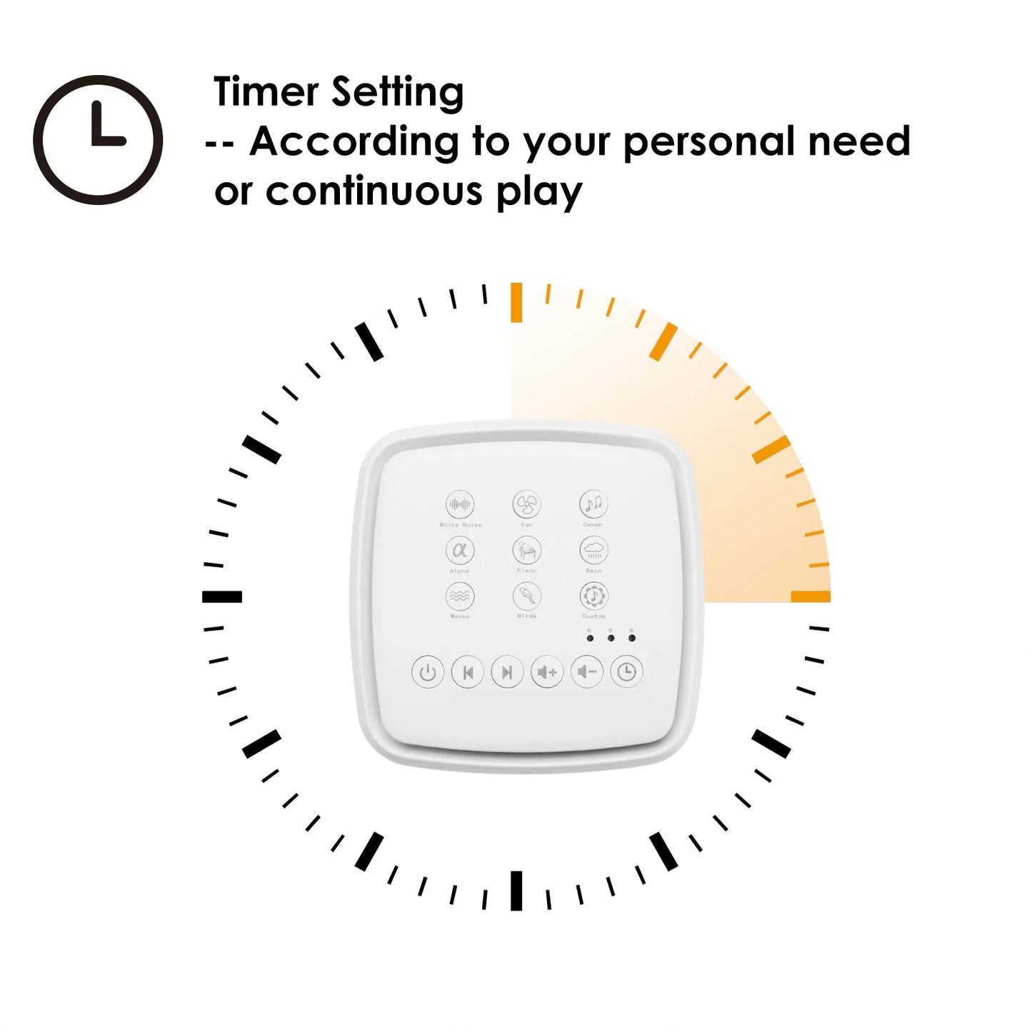 Rechargeable White Noise Machine with Type-C - Timed Sleep Sound Device for Relaxation, Ideal for Babies, Adults, Office, and Travel