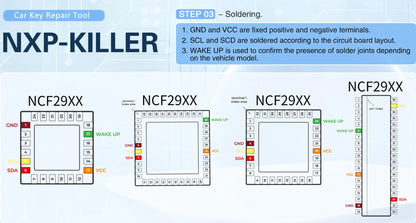NXP NCF29 Chip Programmer - Reading, Writing, Cloning, Repairing & Programming Tool for NXP NCF29 Series Chips
