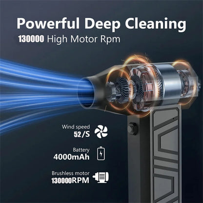 130000RPM Mini Turbo Jet Fan Electric Air Duster – Adjustable Wind Speed Portable Blower, Rechargeable Car Cleaning Tool