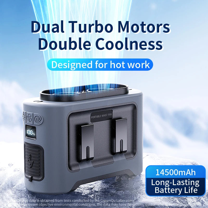 Socoolfan 14500mAh Portable Waist & Neck Fan – Dual Air Vent Strong Cooling Fan for Outdoor Work, Travel & Sports