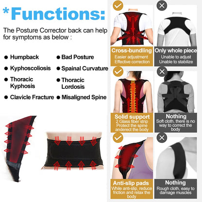 Adjustable Back & Shoulder Posture Corrector Belt — Clavicle & Spine Support Brace for Upper & Lower Back Pain Relief and Body Reshaping