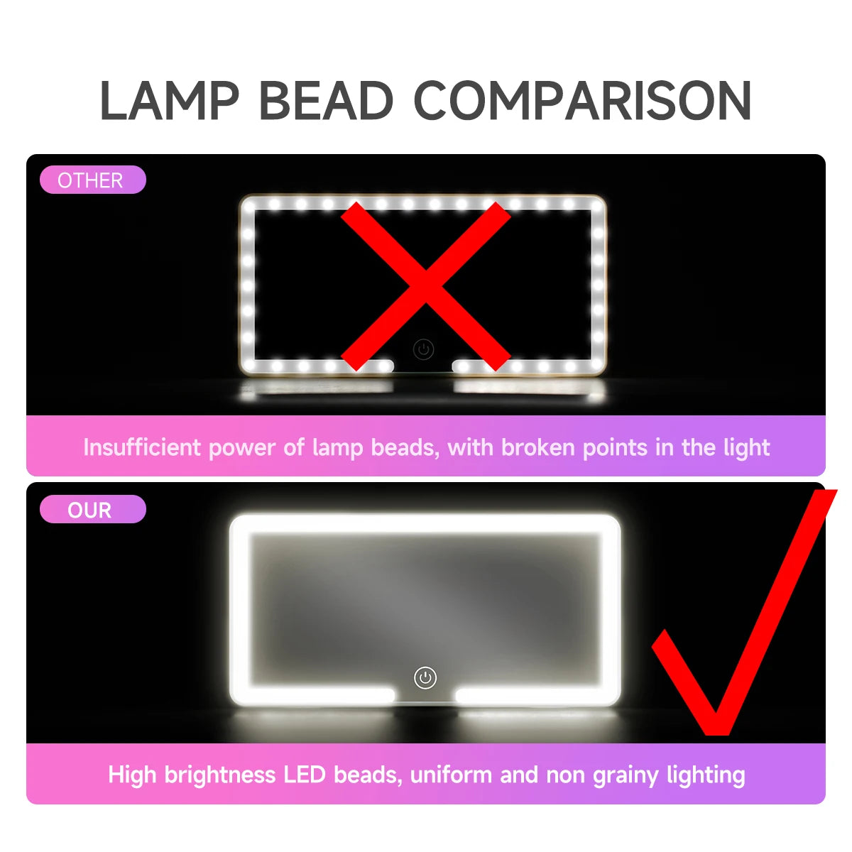 LED HD Makeup Mirror for Car – Rechargeable Sun Visor Plate with Fill Light, Universal Thin Vanity Mirror for Girls & Women