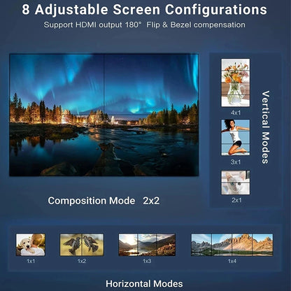 4K HDMI Video Wall Controller - Multi-Screen HDMI VGA Video Splicer