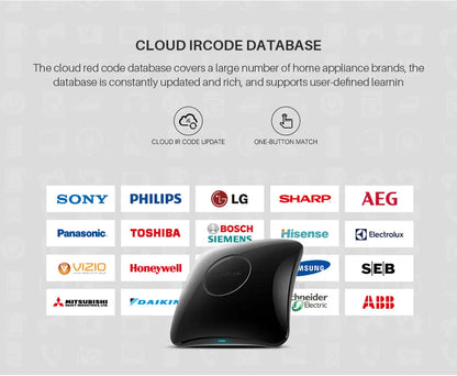 Broadlink RM4 Pro Universal Smart Remote – IR/RF/WiFi Control, Works with Alexa & Google Home
