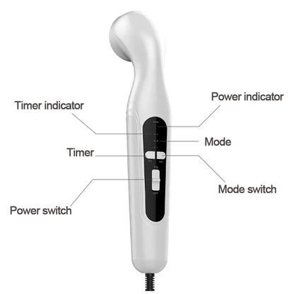 Ultrasound Physiotherapy Device – Pain Relief Massager & Muscle Stimulator for Arthritis & Physical Therapy