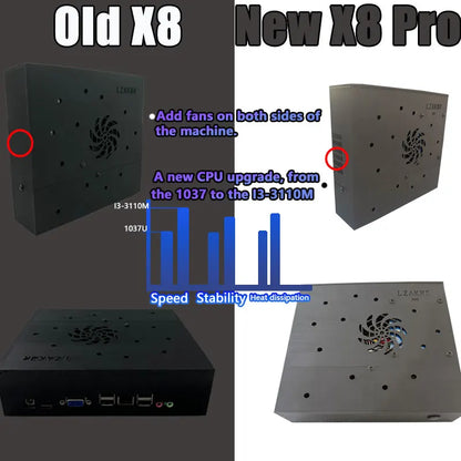 X8 Pro Retro Gaming Console – 8GB RAM 2TB ROM, 70,000+ Built-in Games, Windows 11, 60+ Emulators (PS2, Wii, PSP, GameCube) Plug & Play Game Device