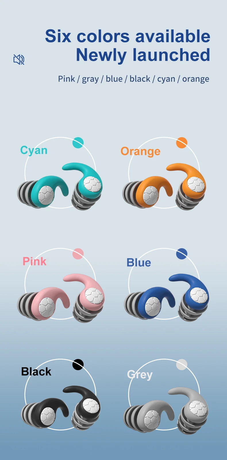 Waterproof Noise Reduction Earplugs – Sleep & Work Ear Protection for Travel, Anti-Noise Earplugs