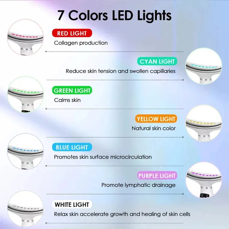 Portable 7-Color LED Light Therapy Massager – Face & Neck Anti-Wrinkle Skin Tightening with 3 Adjustable Vibration Gears