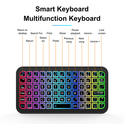 Mini Wireless Bluetooth 5.2 Keyboard – 5-Inch English Backlit Rechargeable Keyboard for PC & Android TV Box