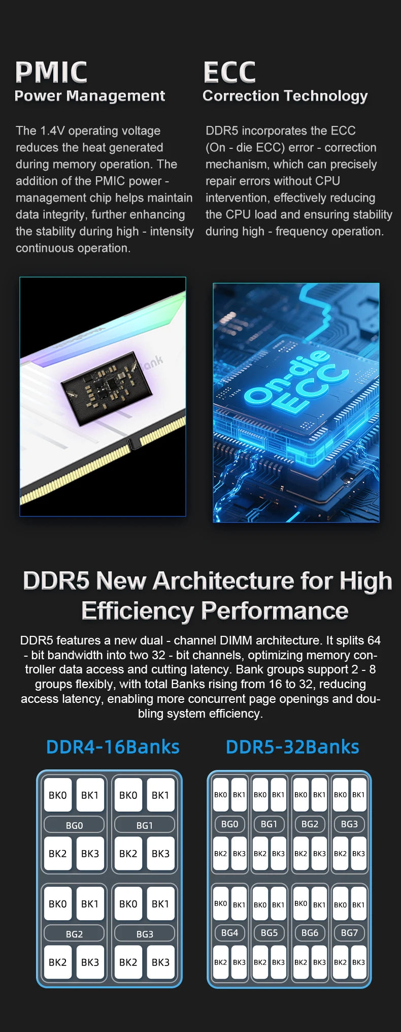 KingBank DDR5 RGB White Memory – 16GBx2/32GB 6800MHz Hynix A-Die UDIMM Dual Channel for Desktop PC