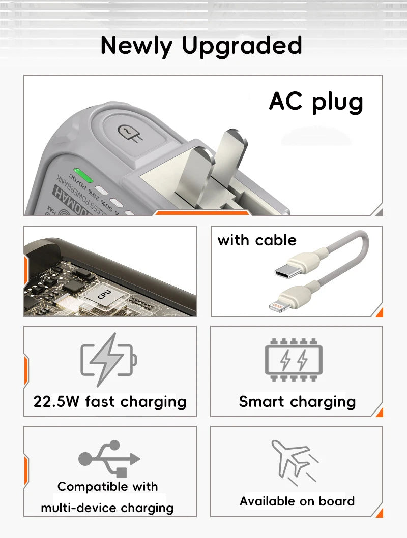 20000mAh Magnetic Wireless Power Bank – 10000mAh Portable Fast Charging Stand with USB Cable for iPhone, Samsung, Xiaomi